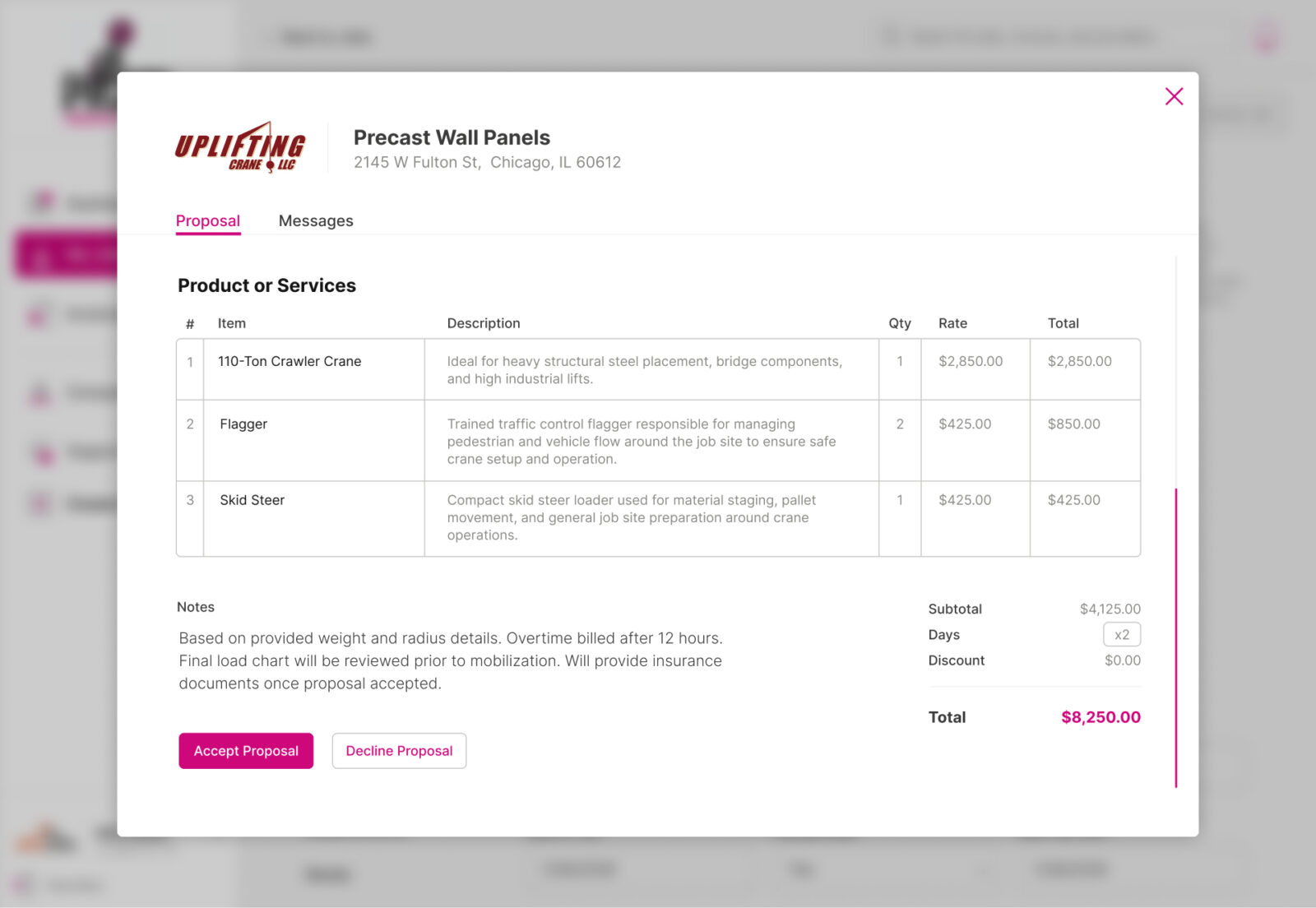 Review and Book with Confidence